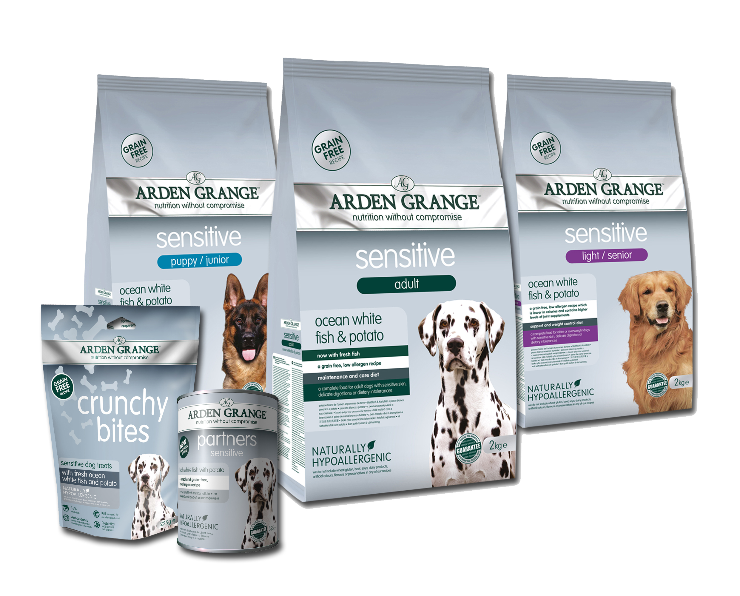 Sensitive range packshots